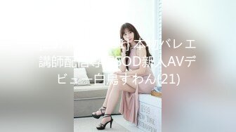 [107HISN-011] 本物バレエ講師配信専属SOD新人AVデビュー白鳥すわん(21)